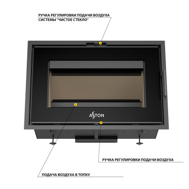 Каминная топка ASTON 'SENATOR 14.870' new